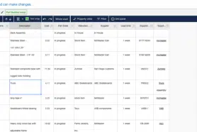 OpenBOM Fundamentals — Bill of Materials and Catalog