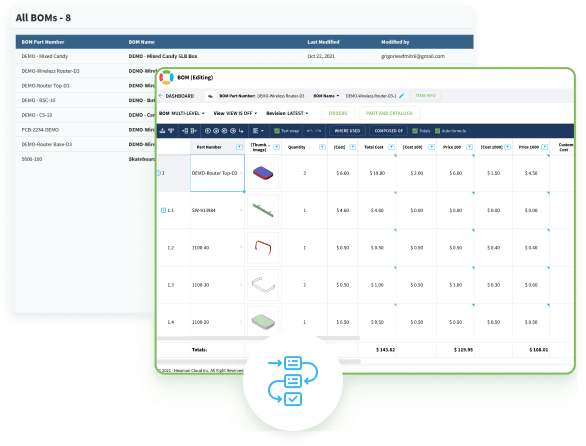 Production Planning, Inventory Management and Purchase Orders