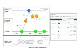 VIDEO – OpenBOM Change Management (3 of 4) – Change Request