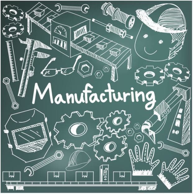 Bill of Materials Basics –  What should be included in BOM and When To Start Working on BOM?