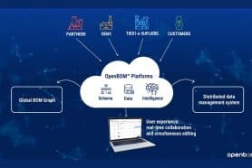 3 Elements of the OpenBOM Platform