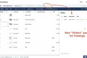 NEW Function – Order from Catalogs and Receive Purchase Orders