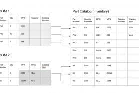Demystifying OpenBOM BOM and Catalogs – Part Two