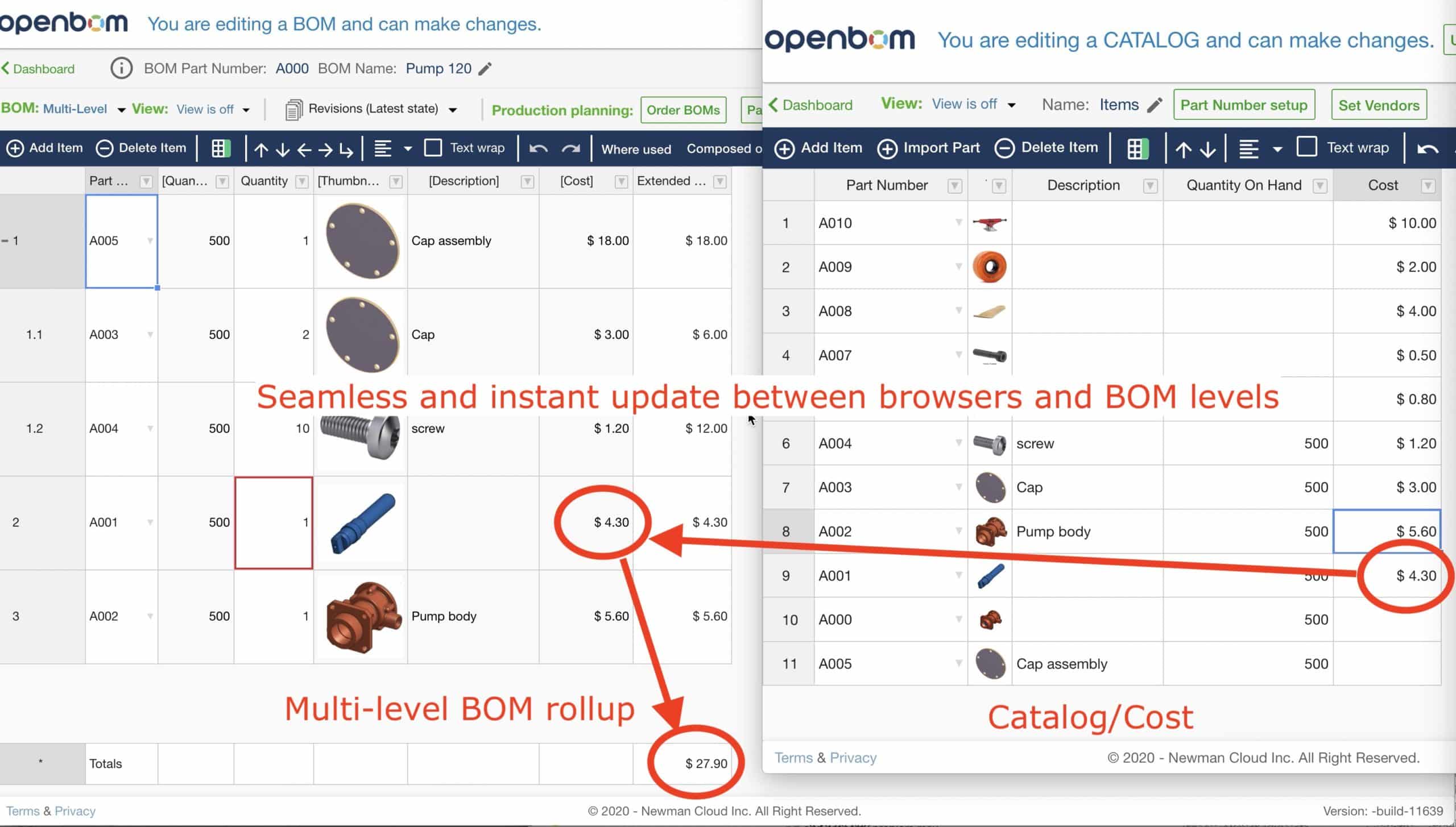 Heads up: Multi-level rollup and catalog seamless data sync