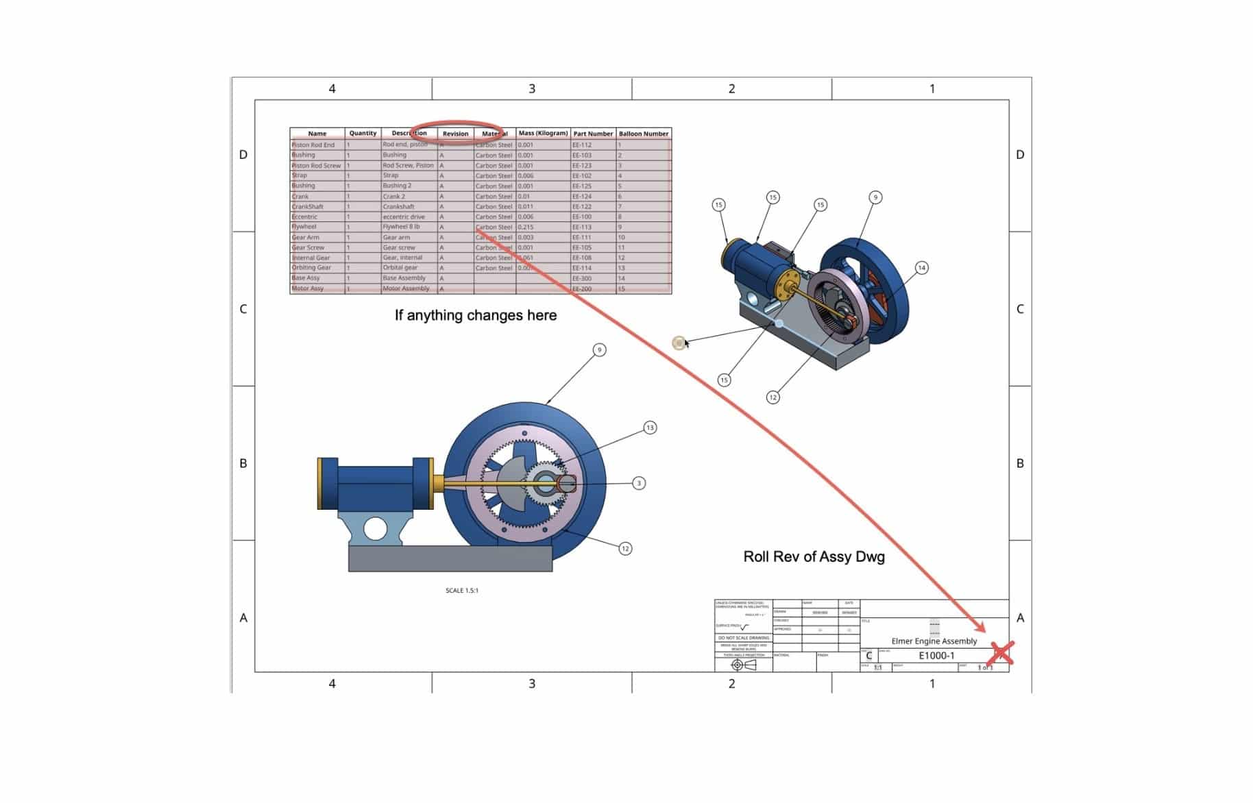 WEBINAR: BOM on Drawings – Still Relevant or Old School?