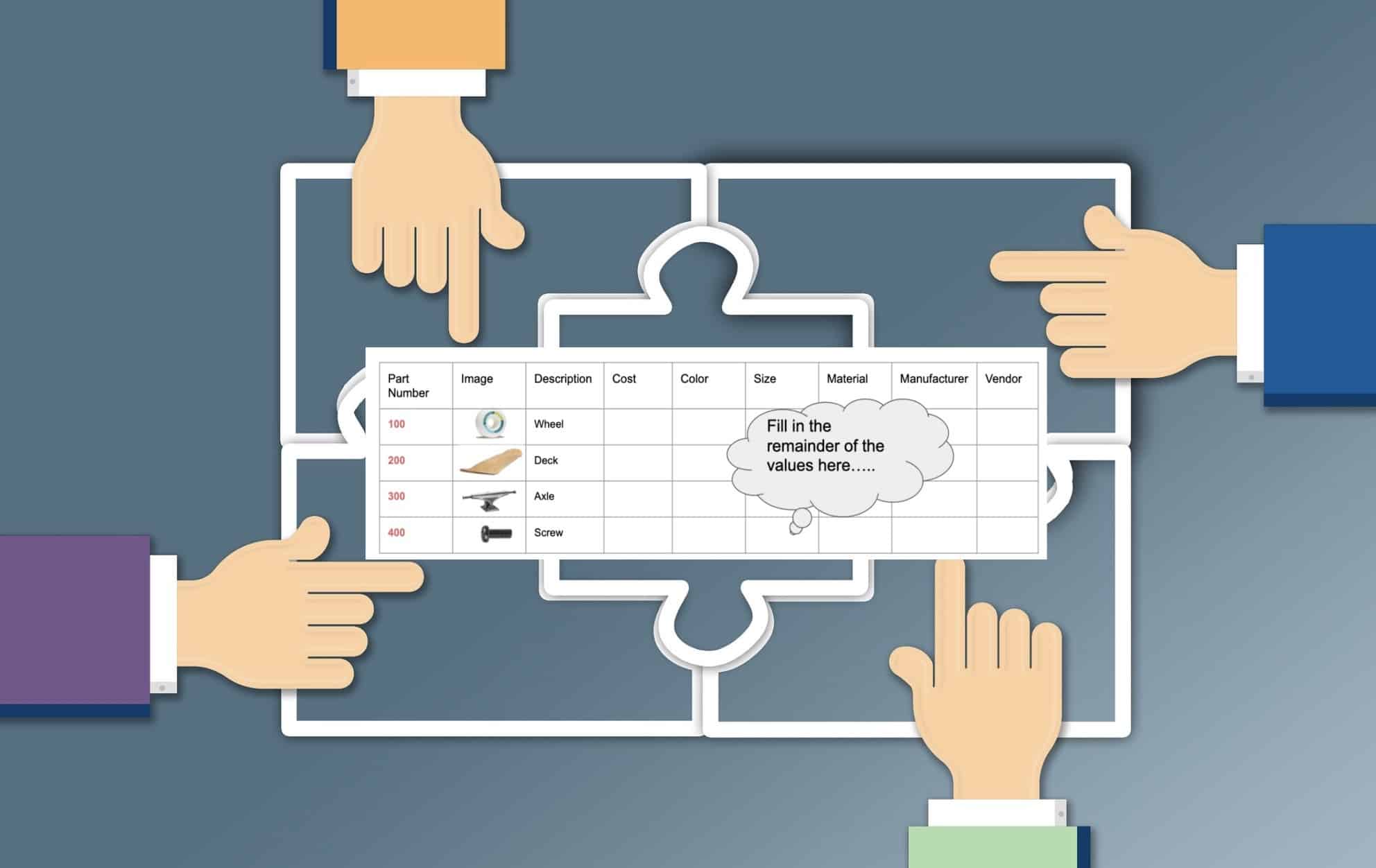 Bill of Materials Back to Basics: What does it contain and why to share it?