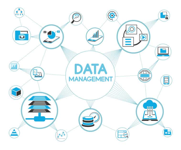 OpenBOM Data Management Best Practices – Part 1