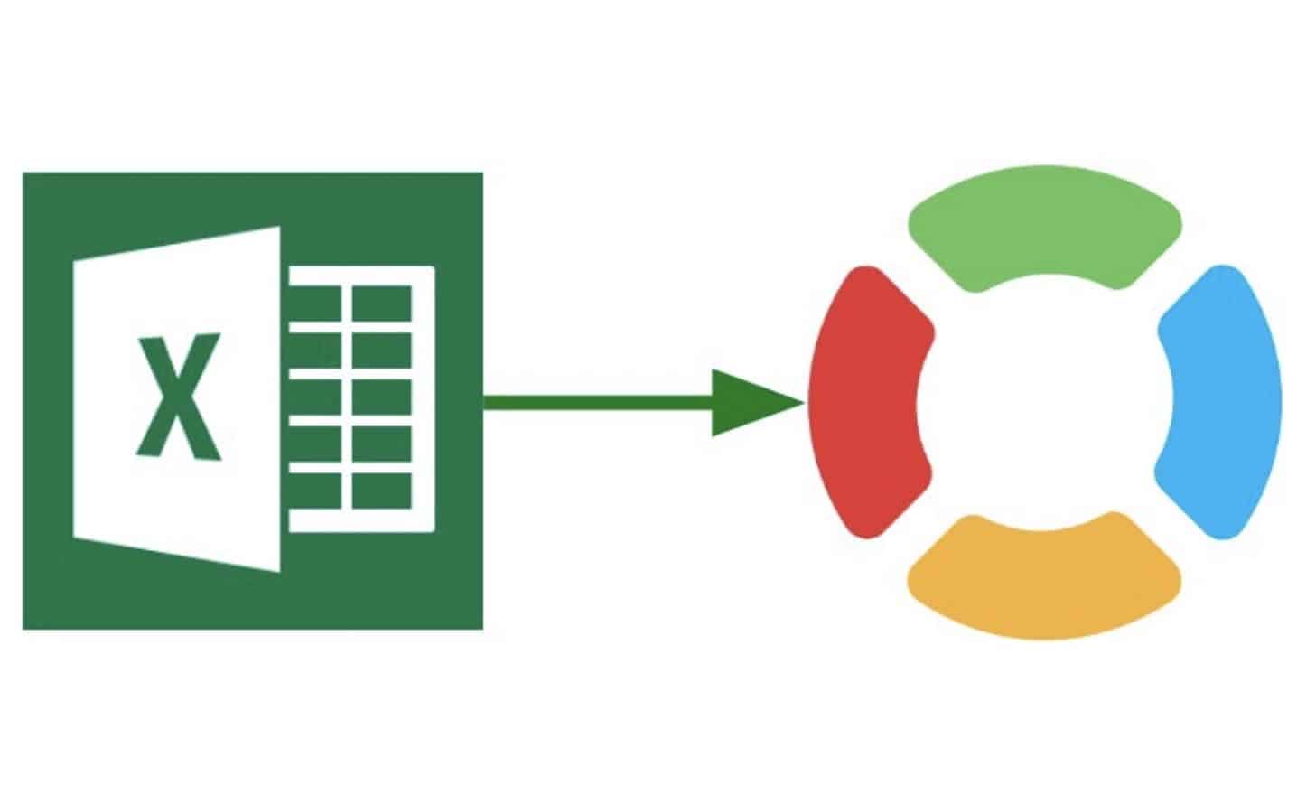 BOM Management – Spreadsheet vs OpenBOM comparison