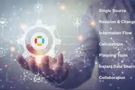6 OpenBOM Essentials To Help You Advance Your Manufacturing Business