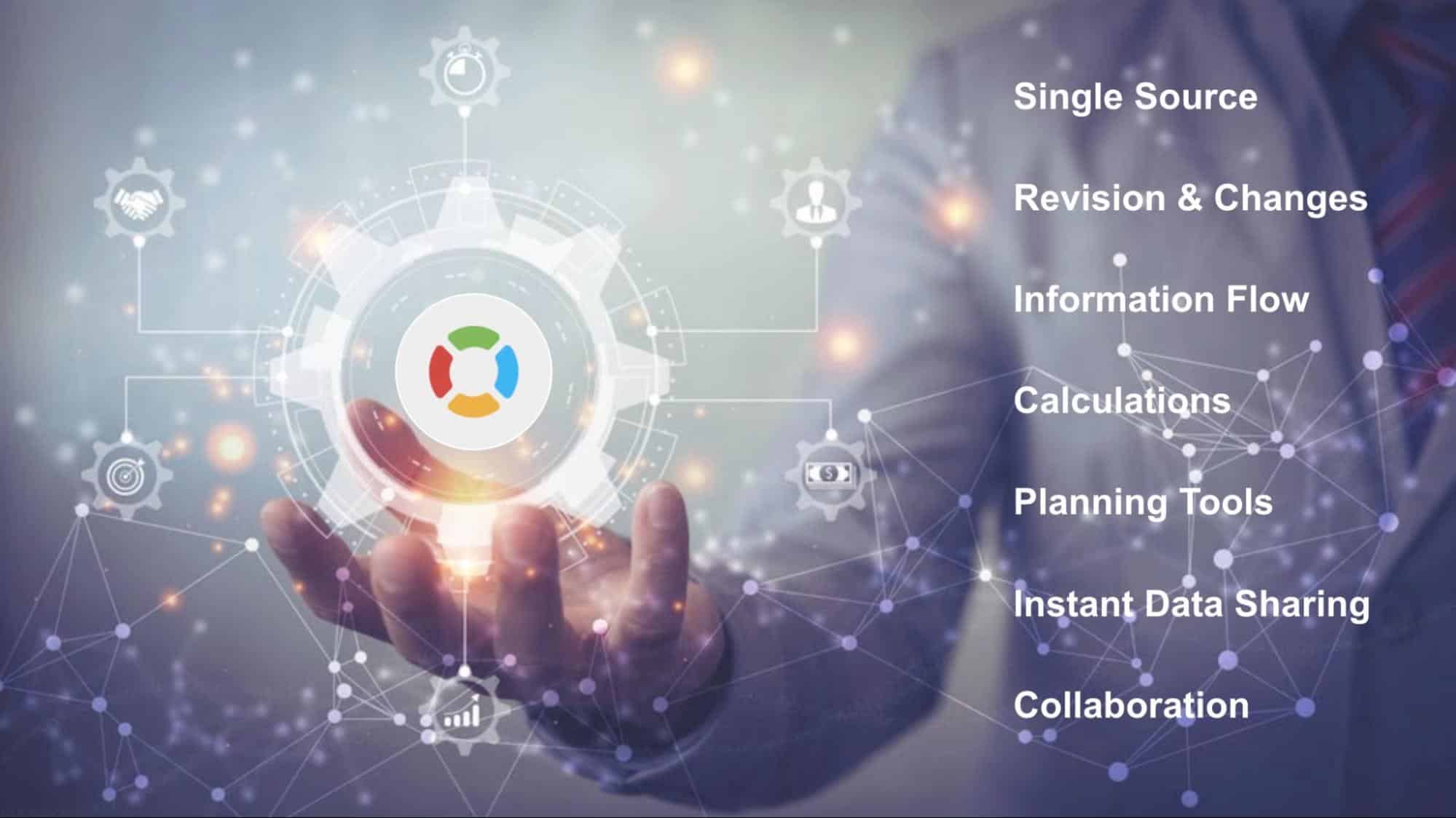 6 OpenBOM Essentials To Help You Advance Your Manufacturing Business