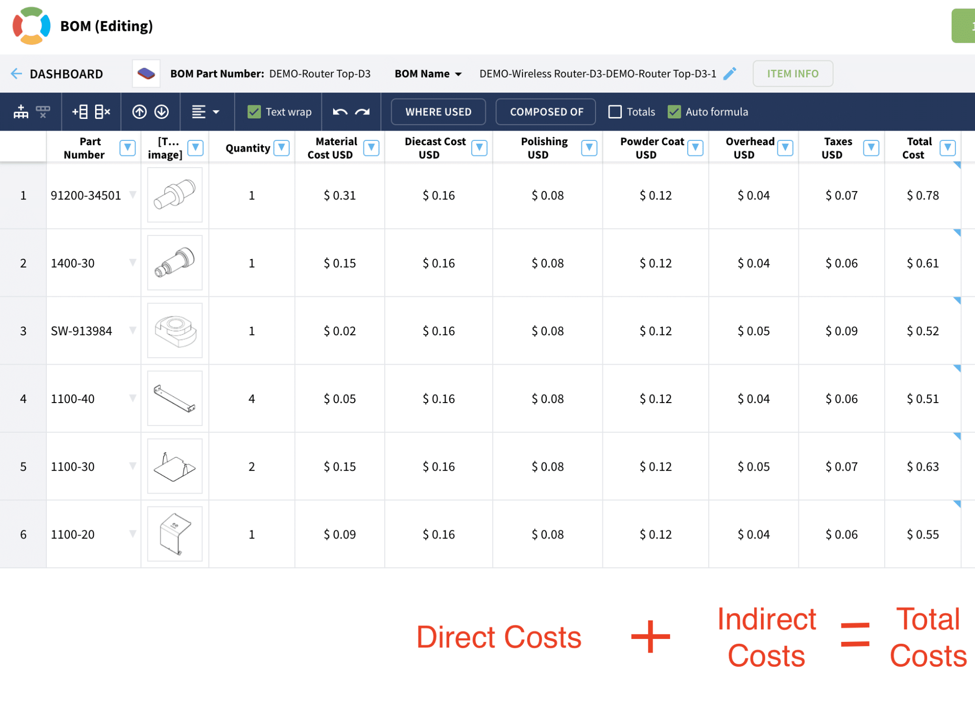 production cost in business plan