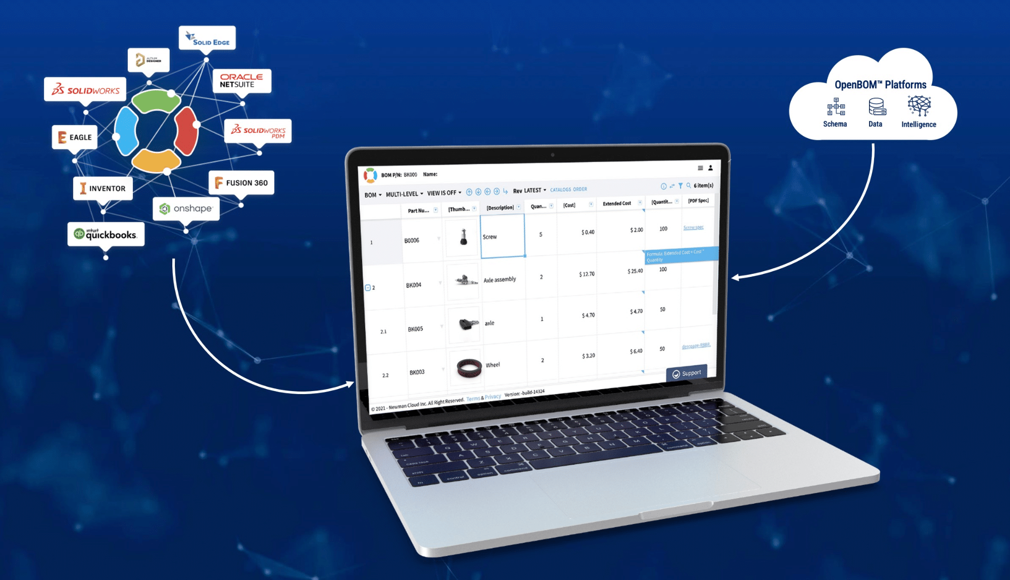 The Power of OpenBOM’s One-Click BOM