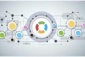 BOM (Bill of Materials) Services and Semantic Federation Layer