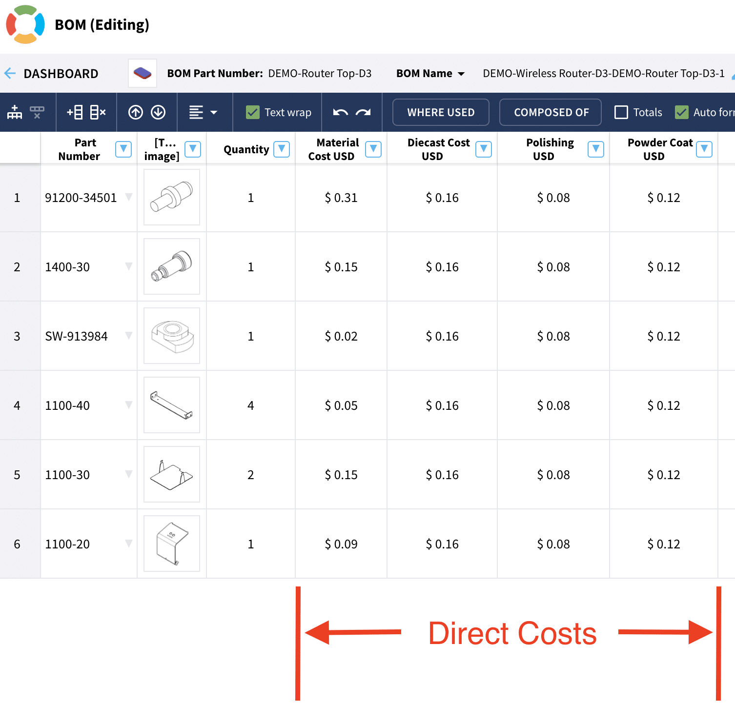 production cost in business plan