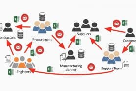 Why Manufacturers Should Embrace Online Data Management Services Now