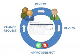 Early Preview – Configuration Management, Revisions and Change Request