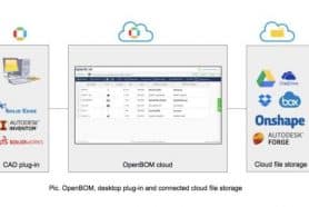 How OpenBOM Manages CAD and Other Files Using Connected Cloud Storage