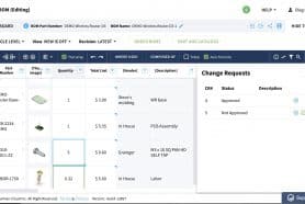 3 Levels of Change Management in OpenBOM