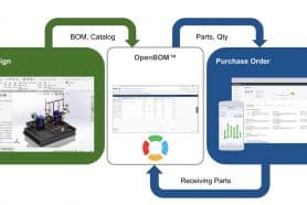 Looking for OpenBOM – Quickbooks integration Beta Users