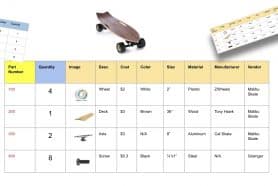 BOM Management – How to manage data about parts in the Bill of Materials.