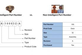 Part Numbers – Intelligent or Just Numbers?