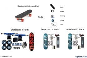 Product Structure, Effectivity, and Configurations