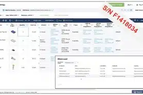 Managing BOMs with Serial Numbers