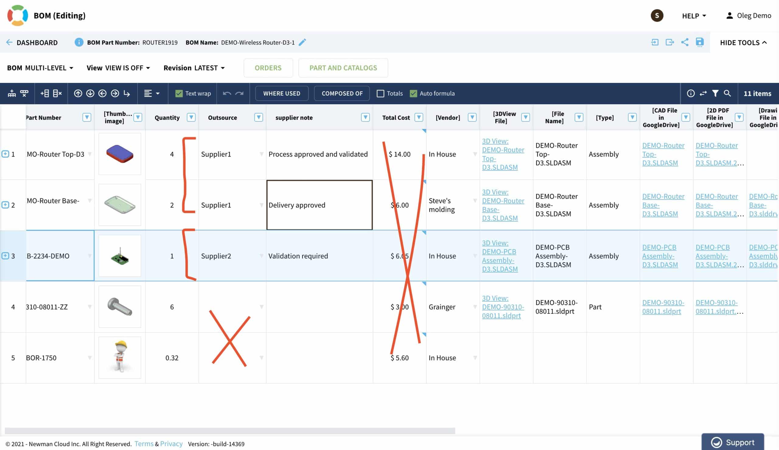 data share requirement