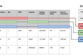 OpenBOM 101: User-Defined Views