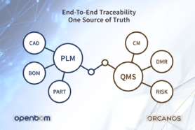 Enabling Integrated PLM and QMS by Connecting OpenBOM and Orcanos
