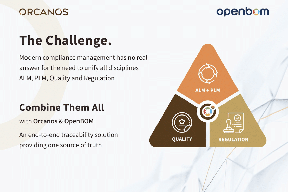 Press Release: OpenBOM and Orcanos Announces Partnership to Help Develop Modern SaaS Integrated PLM+QMS systems