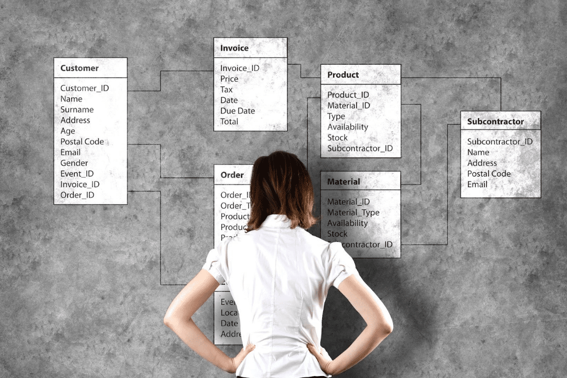 Best Practices: Organizing Data Using OpenBOM Catalogs