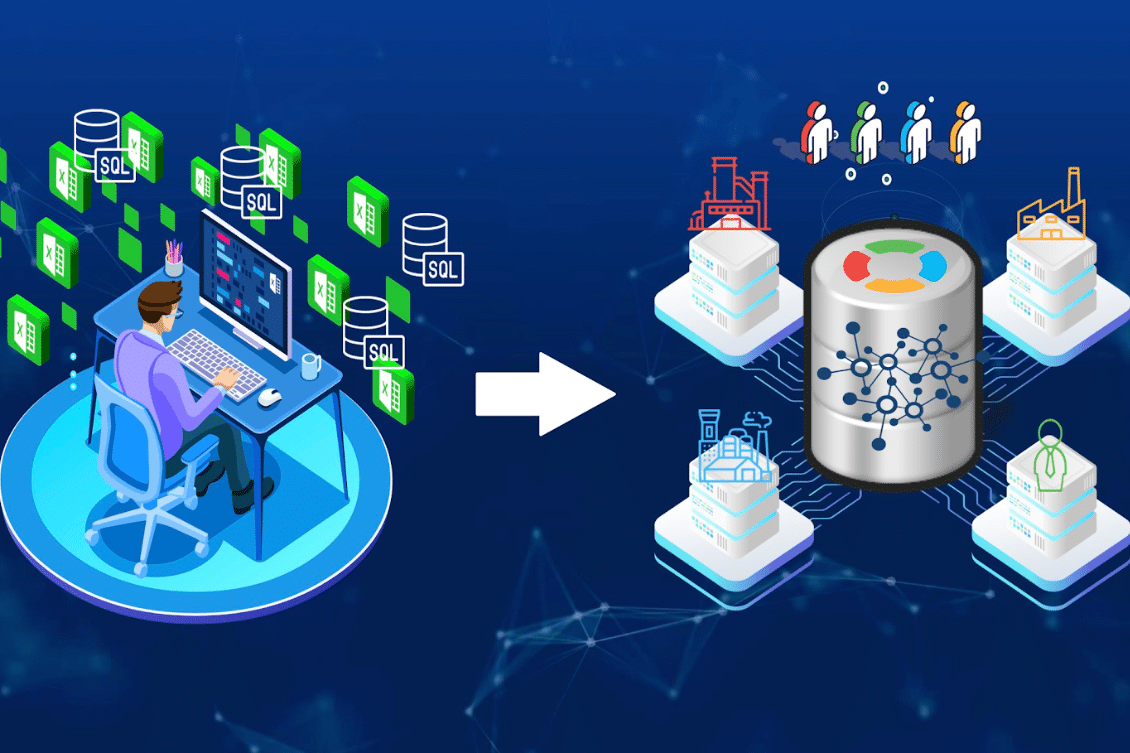 New Product Development: Need for Speed and Digital Thread Between Engineering and Procurement Processes