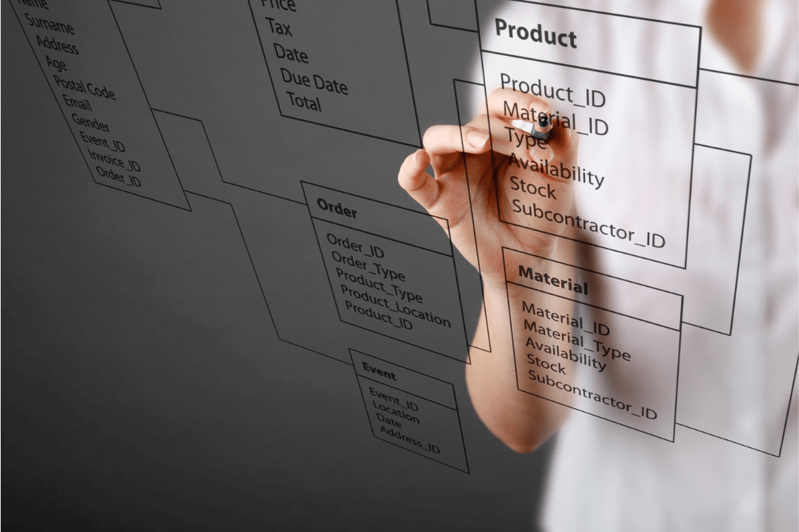 OpenBOM’s New Feature: Moving Multiple Items Between Catalogs