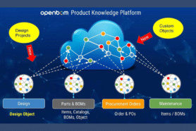 Unveiling OpenBOM Design Projects (FREE), Custom Objects and Design Cloud Integrations