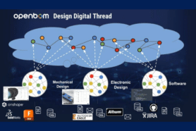 OpenBOM For Autodesk Platform Services: Design Digital Thread for Mechanical, Electronic and AEC Projects