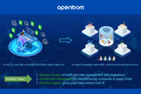 Live Demo: Moving from CAD File Chaos to Product Knowledge Graph and Digital Thread