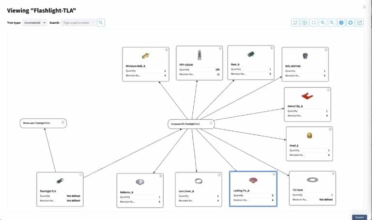 Coming Soon: Product Structures and BOM Types - OpenBOM