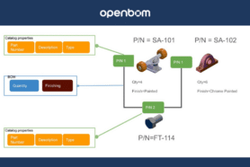 Deep Dive into OpenBOM Product Model and Instance BOM Properties