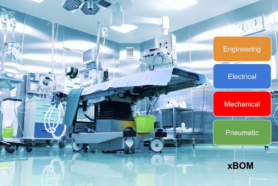 Using xBOM Service for Modeling and Cost Estimation of Complex Subsystems