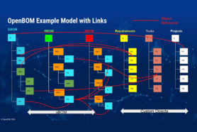 Exploring OpenBOM’s New Link Mechanism: A Step-by-Step Video Demo