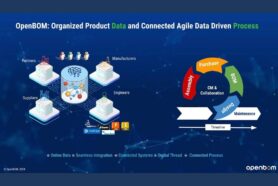 OpenBOM Day in Life Video: Streamlining Product Development with Digital Data