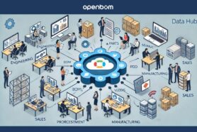 How to Get Information About a Part Directly for Your Procurement Team?