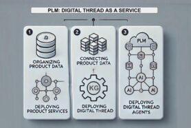 How to Plan a Modern PLM Implementation: Organizing Product Data, Building a Digital Thread, and Connecting DTaaS Agents
