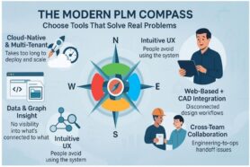 How to Select a Modern PLM Solution: Customers Don’t Buy Tech—They Buy Outcomes