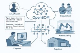Rethinking PLM: How OpenBOM and Language Models Could Work Together to Build the Future