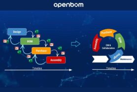 OpenBOM Live Demo Recap: From Engineering to Procurement in Action