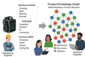 Taming BOM Complexity: Preventing Errors and Delays at Scale