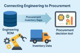 PLM “Data as a Product”: How To Deliver More Than Just Data Access