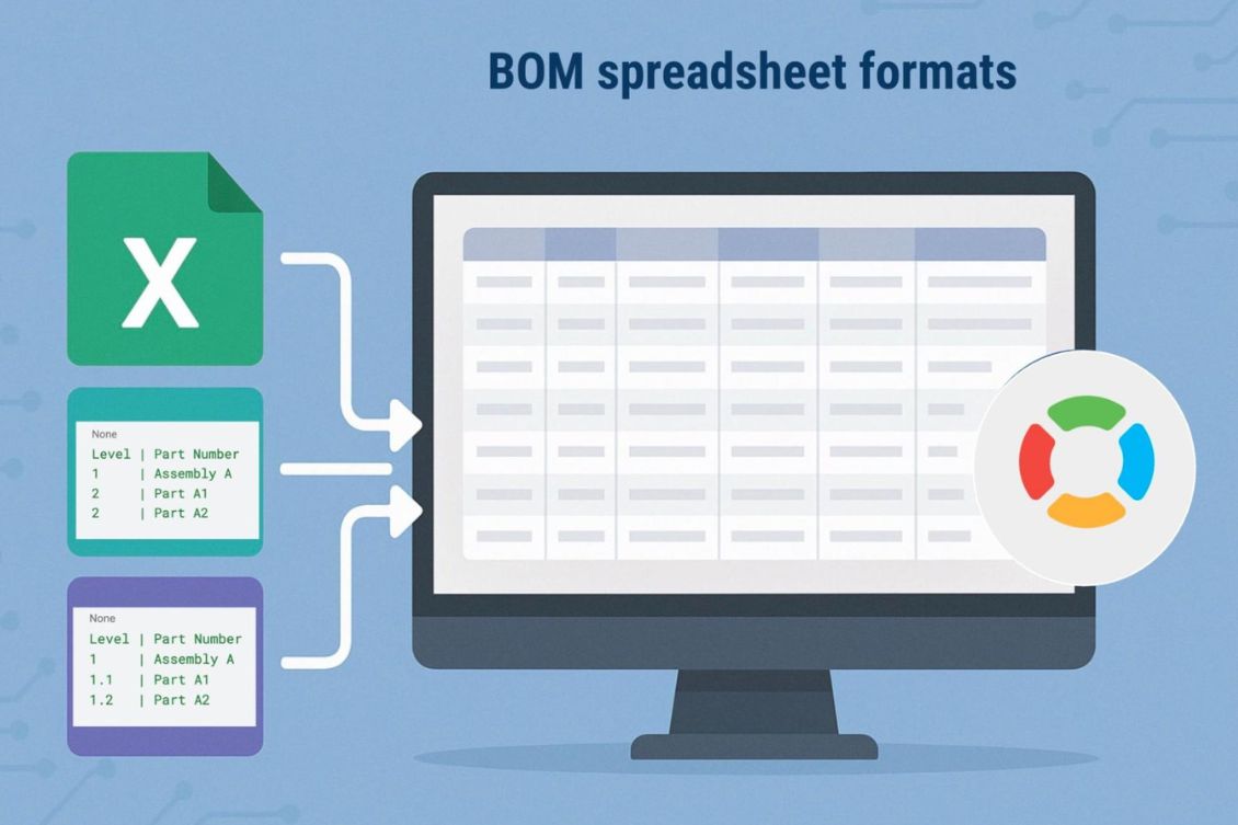 OpenBOM Adds Numeric Level Support for BOM Imports